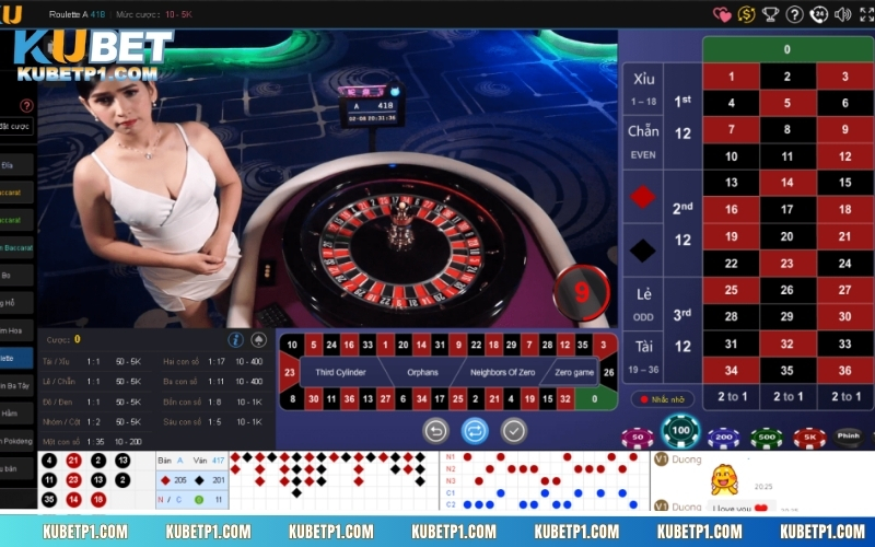 Cá cược Roulette hấp dẫn với các hình thức đa dạng tại Kubet