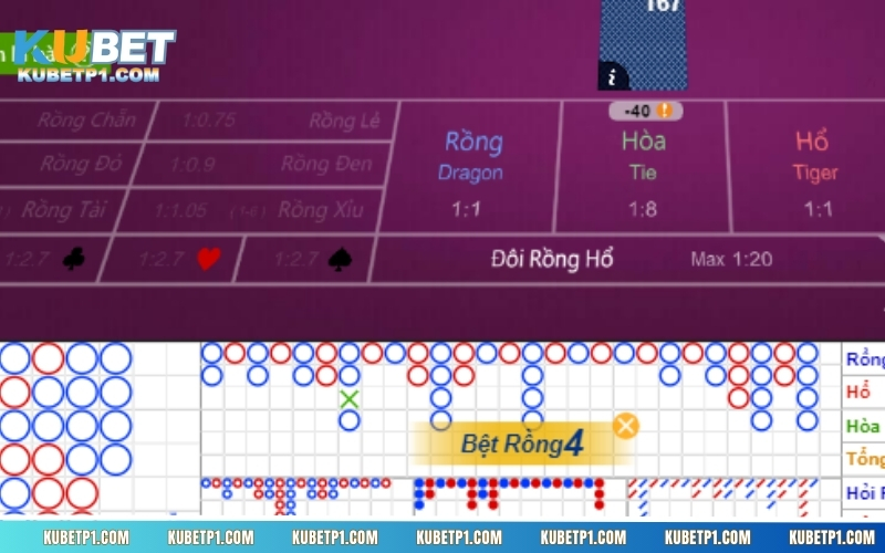 Tham gia chơi Rồng Hổ tại Kubet để nhận thưởng cực lớn