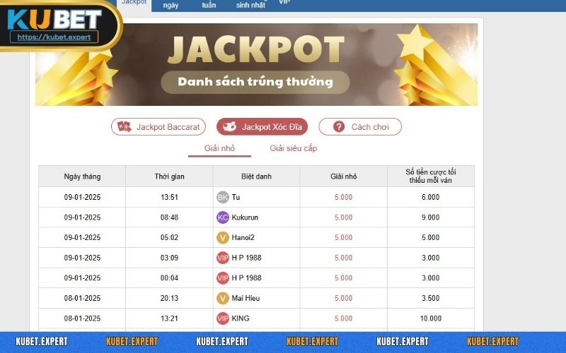 Thông tin về sự kiện khuyến mãi Jackpot